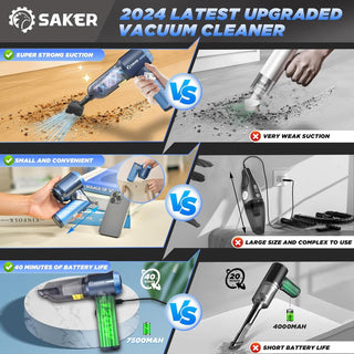 Sakerplus Portable Cordless Car Vacuum