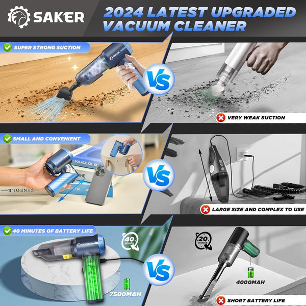 Sakerplus Portable Cordless Car Vacuum