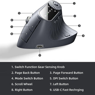 Sakerplus Ergonomic Triple-Connect Wireless Mouse
