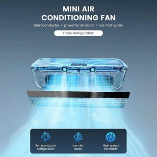 Sakerplus Portable Wireless Wall Mounted Air Conditioner
