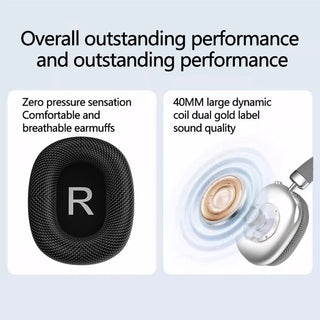 Sakerplus Hybrid Active Noise Cancelling Headphones