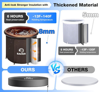 Sakerplus Large Capacity Ice Bath Tub