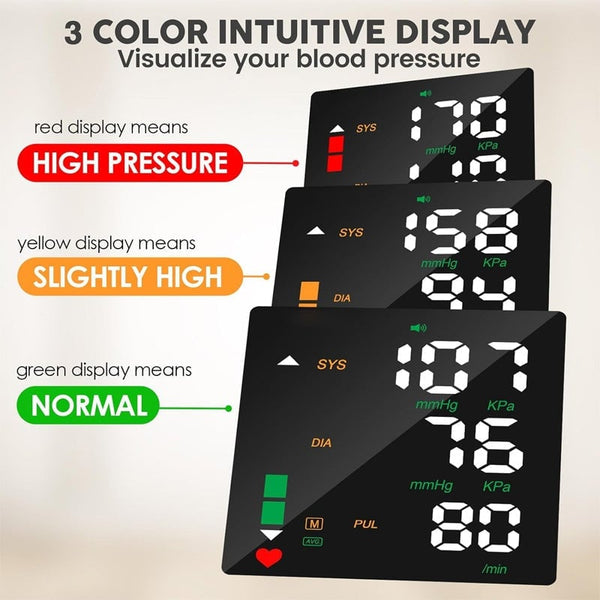 Sakerplus Wrist Blood Pressure Monitor
