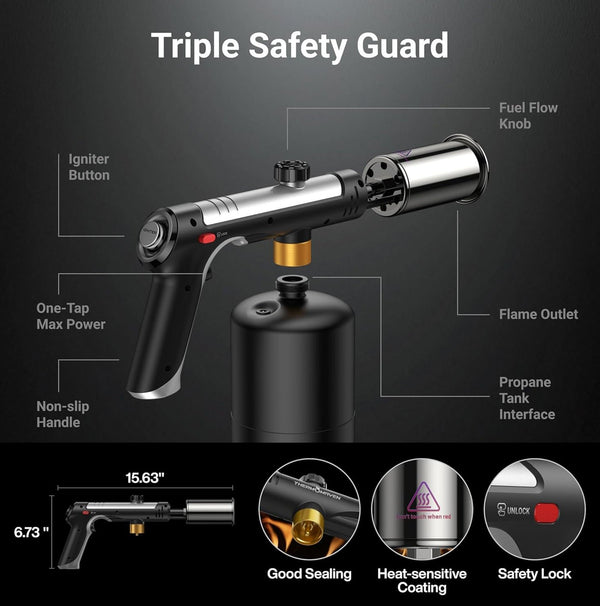 Sakerneo Propane Torch