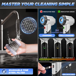 Sakerplus Portable Cordless Car Vacuum