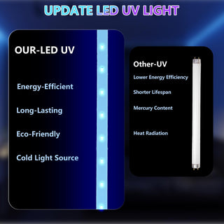 Sakerplus Outdoor Solar Bug Zapper