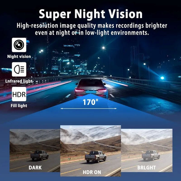 Sakerplus® Full View Car Dashcam System