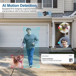 Sakerplus 1080P Wireless Security Camera