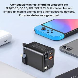 Sakerplus® 65W GaN 3-in-1 Retractable Fast Charger