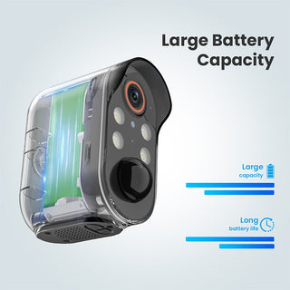 Sakerplus 1080P Wireless Security Camera