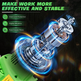 Sakerplus Mini Cordless Electric Chainsaw