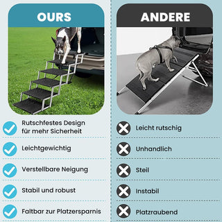 Sakerplus Dog Ramps for Cars