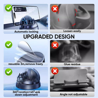 Sakerplus Car Phone Holder Mount