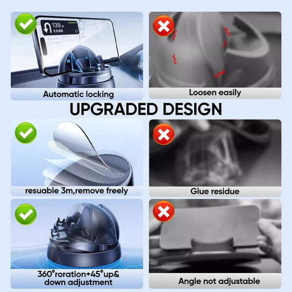 Sakerplus Car Phone Holder Mount