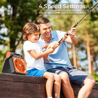 Sakerplus Solar-Powered Camping Fan with LED Lantern