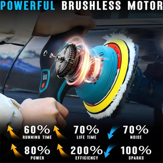 Sakerplus 8-Speed Cordless Car Polishing Machine