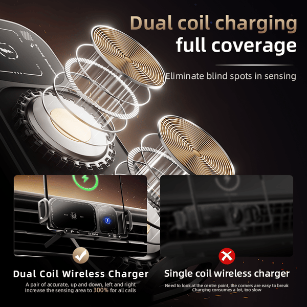 Sakerplus Wireless Charging Rotating Car Mount