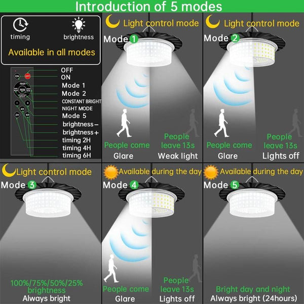 SAKER Solar Shed Barn Light