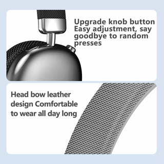 Sakerplus Hybrid Active Noise Cancelling Headphones