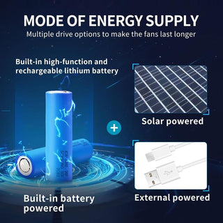 Sakerplus Wide Brim Solar Fan Outdoor Fishing Hat