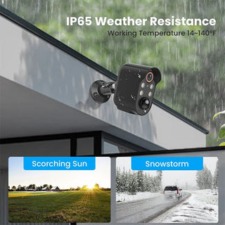 Sakerplus 1080P Wireless Security Camera