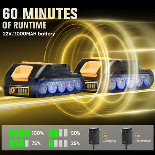 Sakerplus 22V Cordless String Trimmers