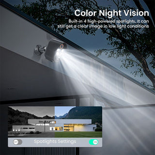 Sakerplus 1080P Wireless Security Camera