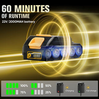 Sakerplus 22V Cordless String Trimmers